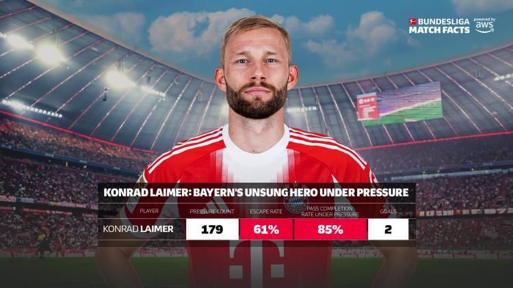 爱游戏新版官网-莱默尔：我的偶像是杰拉德 拜仁更衣室目前上下一心